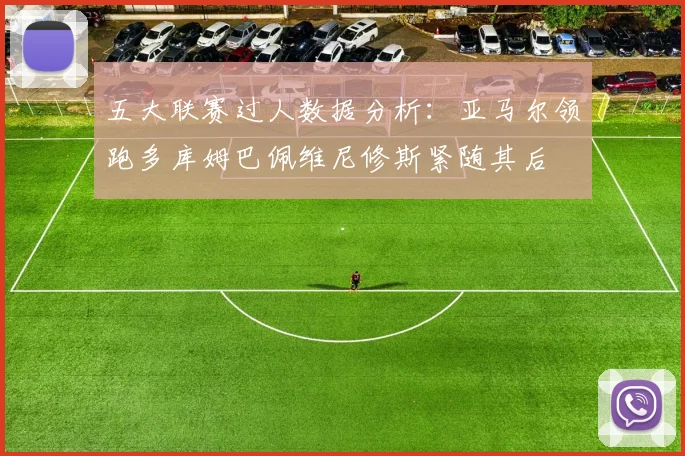 五大联赛过人数据分析：亚马尔领跑多库姆巴佩维尼修斯紧随其后